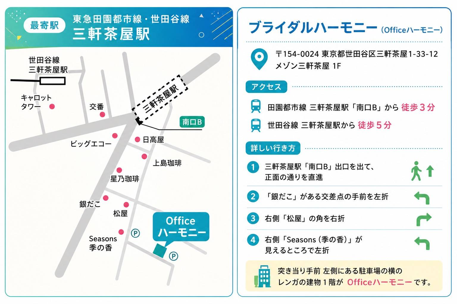 三軒茶屋駅からの案内図